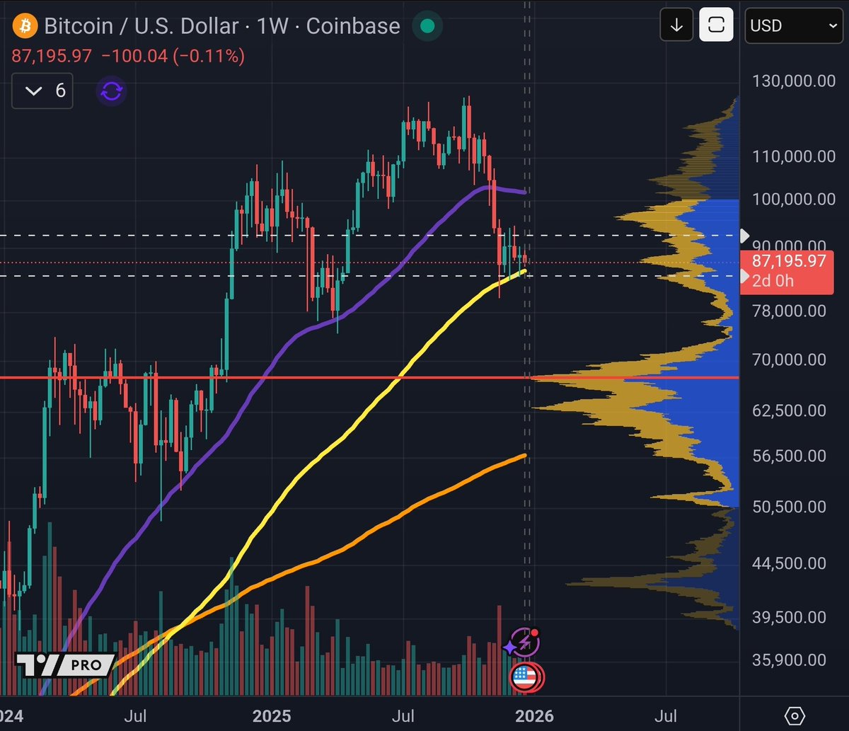 Micro2Macr0 tweet media