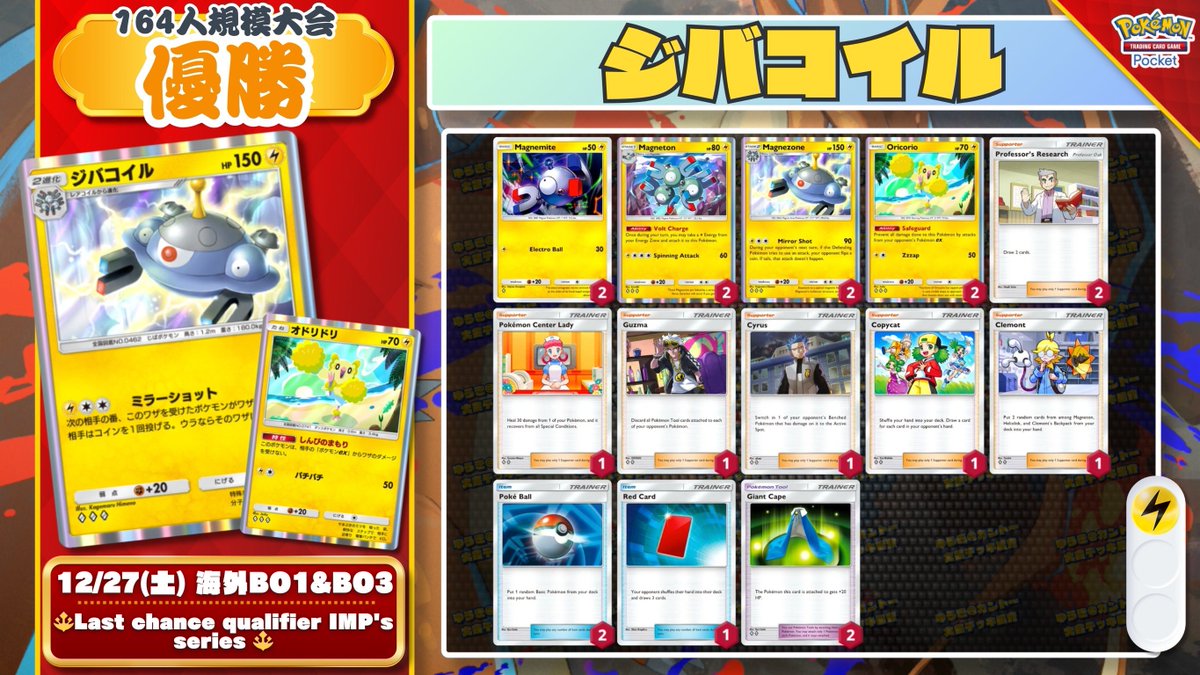 🌏 ポケポケ 大会結果 🌏 164人参加の大会で『ジバコイル』が優勝🏆 準