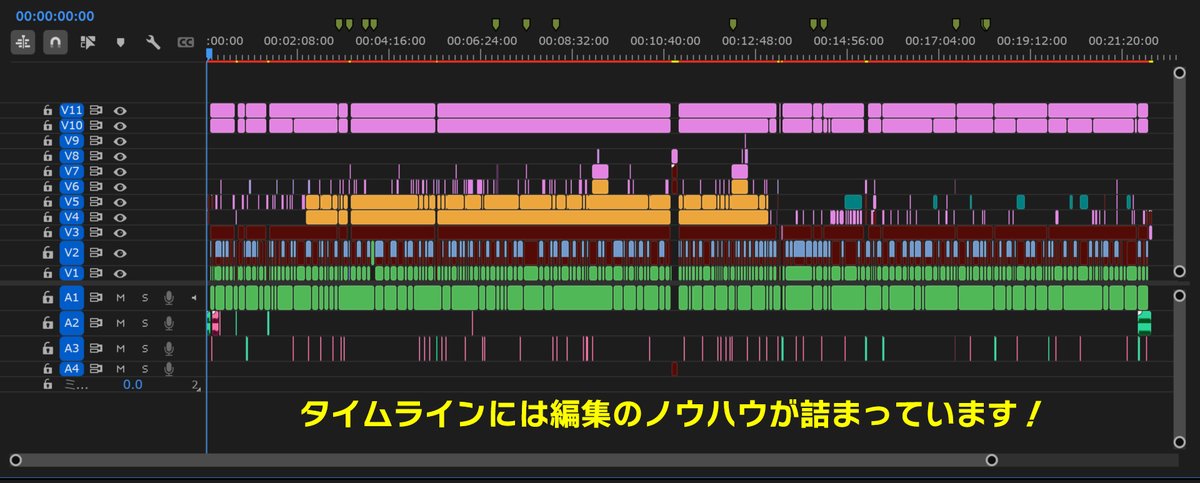 telopdesignlab's tweet photo. 【編集の上達方法🎬】

「編集が上手くなるにはどうしたらいいですか？」と、たまにDMで聞かれるので、今回は僭越ながら、私が考える編集の上達方法をシェアします。

Premiereなど編集ソフトの使い方については、書籍がいろいろ出ているので、初心者向けと中級者向けをそれぞれ1冊ずつ、合計2冊くらい読めば十分だと思います。
本当に大事なのは、「どのように編集すればいいのか」「どう編集センスを磨いていくか」という部分です。🎯

私がやったのは、とにかく先輩の編集データを見せてもらうことでした。
✏️ カットはどうつなぐと自然に見えるのか？
✏️ どうすれば視聴者に分かりやすく伝わるのか？
といったポイントを、具体的なタイムラインを見ながら研究しました。

さらに、
🔸フェードインは何フレか？
🔸テロップの大きさは？
🔸BGMの入り方・タイミングは？
など、実際のパラメーターをメモして、自分の編集に反映していきました。📝

TV番組やCMは、かなり厳しく試写でチェックされるので、視聴者にとって違和感のない編集のノウハウがぎっしり詰まっています。📺
それを自分の感覚とシンクロさせていくことで、自分も「違和感のない・見やすい編集」ができるようになると思います。

⚠️ちなみに視聴者に「編集上手いなぁ」と思われたら負けです。編集を意識させずに内容に集中させるのが「上手い編集」です。

今でもTVはよく見ますし、特にキー局のバラエティ番組は、毎週ではありませんがほぼ全部チェックしています。
自分が担当しているジャンルの映像は、とにかくたくさん見て研究することをおすすめします。👀✨

#動画編集 #映像編集 #Premiere