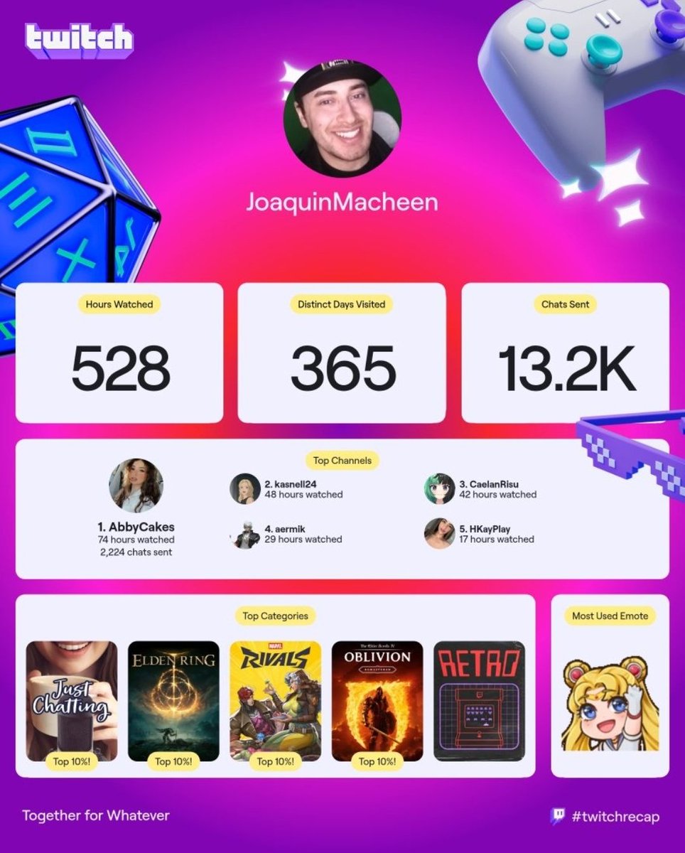 🐲🐆KeenMacheen🐲🐆 tweet media