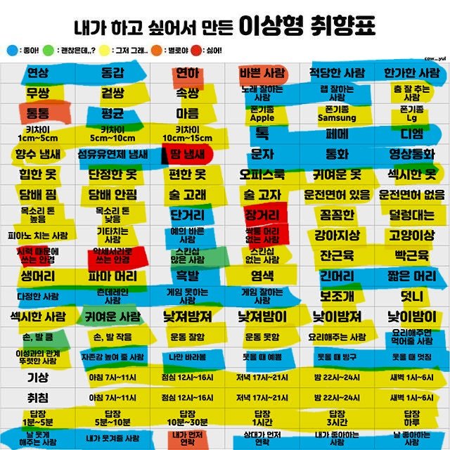 노란색이 생각보다 많네