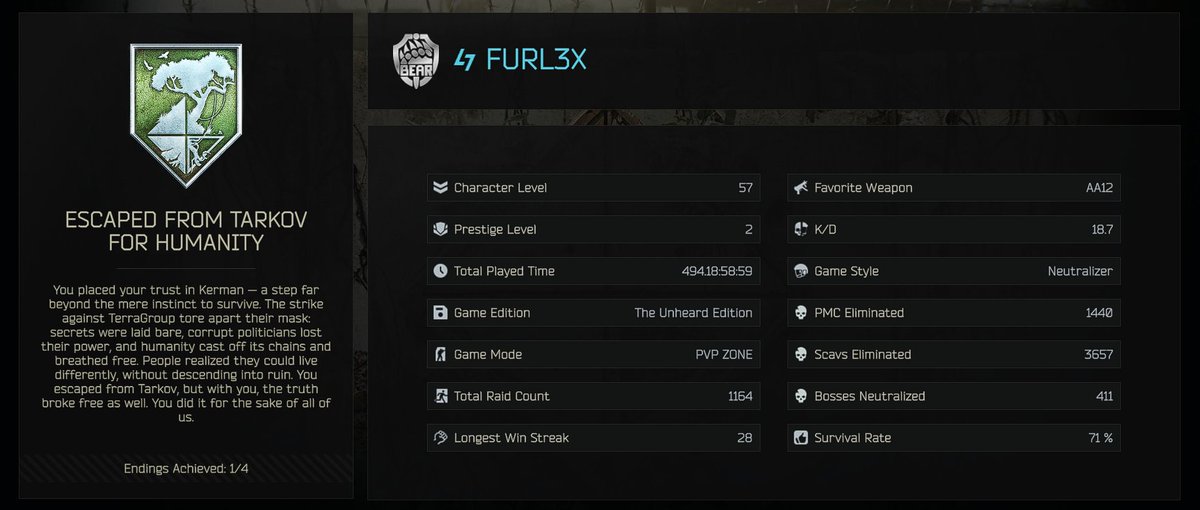 Furlex tweet media