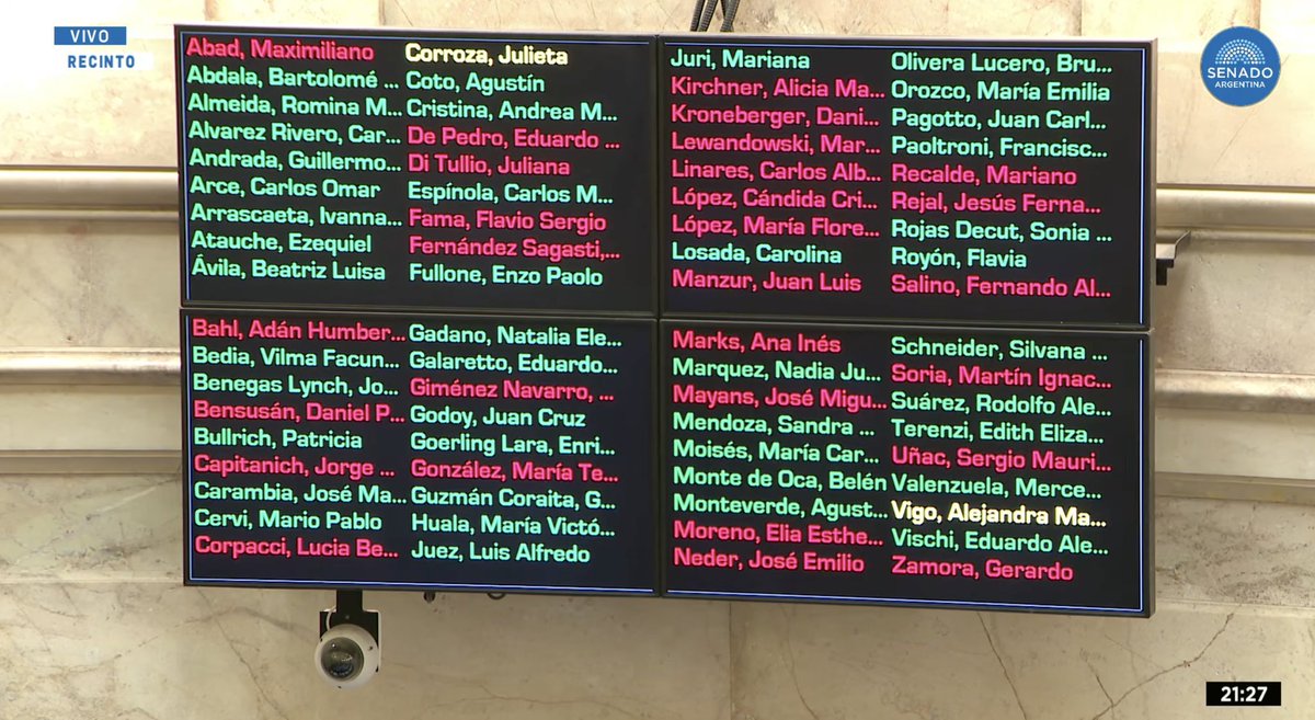 Estos son los hijos de puta que aprobaron el capitulo 2 del presupuesto, que DESFINANCIA la Educación, Ciencia y Tecnología de la Argentina, o sea sentenciaron para siempre a los pibes