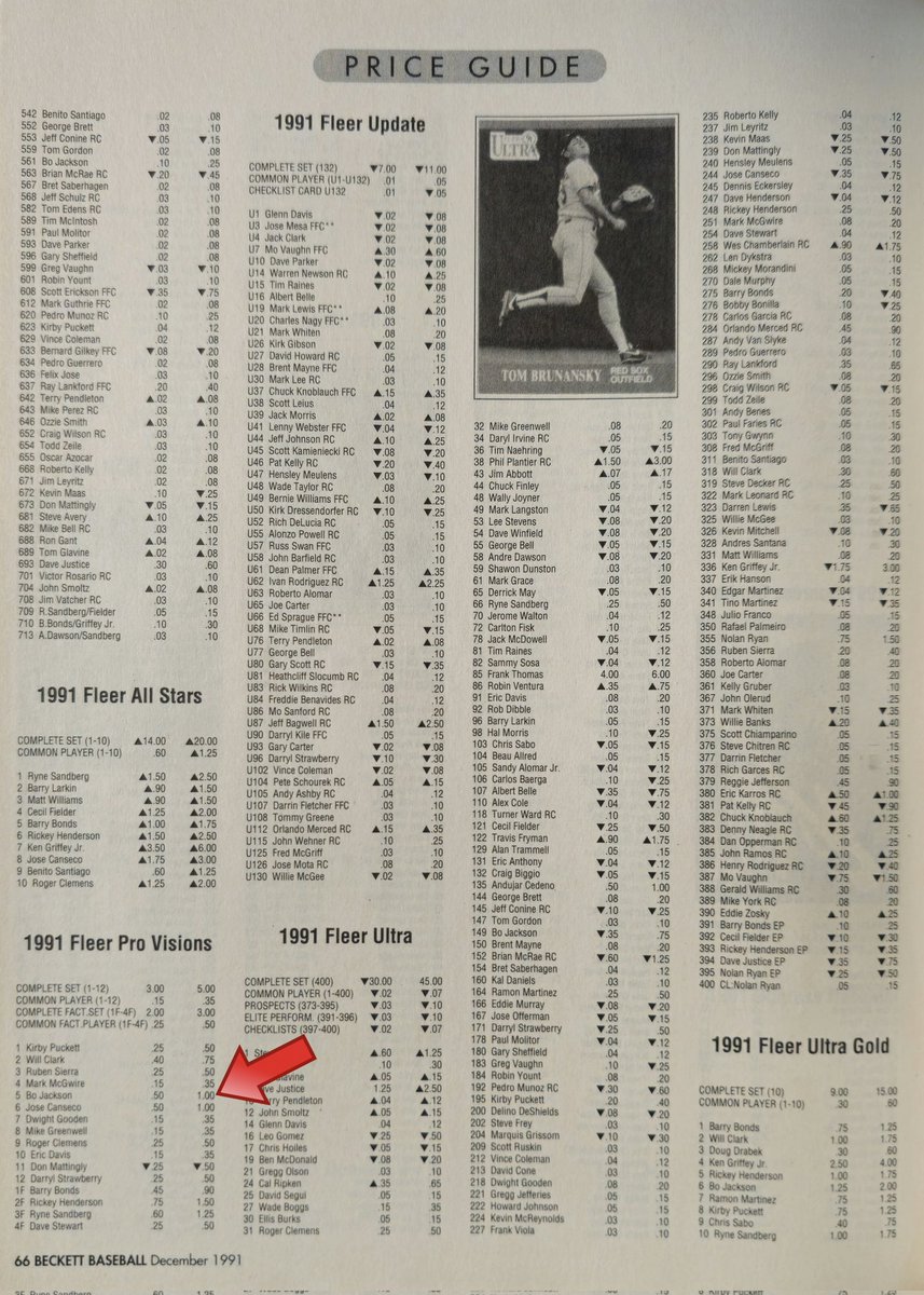 Junk Wax Heroes tweet media