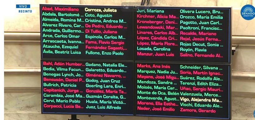 luispetri's tweet image. Vamos!!! Argentina tiene Presupuesto 2026 y sobre todo tiene futuro!!! 
En el 2025 nos tiraron con todo, buscaron romper al plan económico y voltear al gobierno y no pudieron! 
Ahora con otro Congreso, gracias a millones de argentinos que no aflojan, no quieren volver atrás y se…