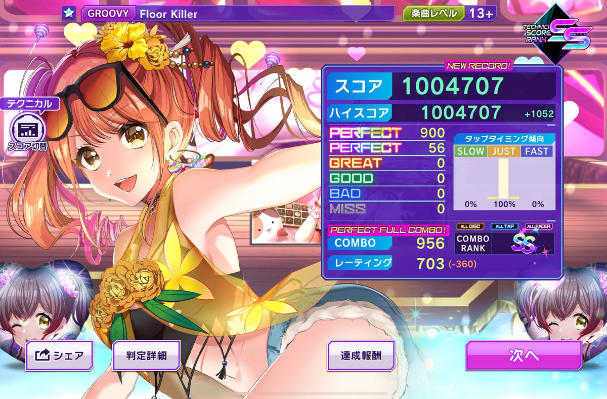 グルミク】2688 Floor Killer GROOVY PFC達成！ 一番難しかったのは