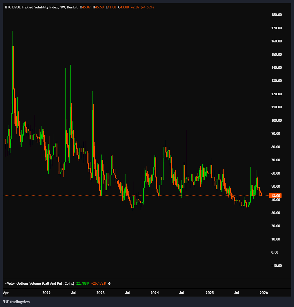 NUMORO코인ミ☆𝑁𝑈𝑀𝑂𝑅𝑂.𝐼𝑂☆彡비트코인 변동성.ftc