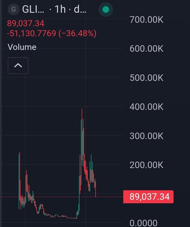 bobo tweet media