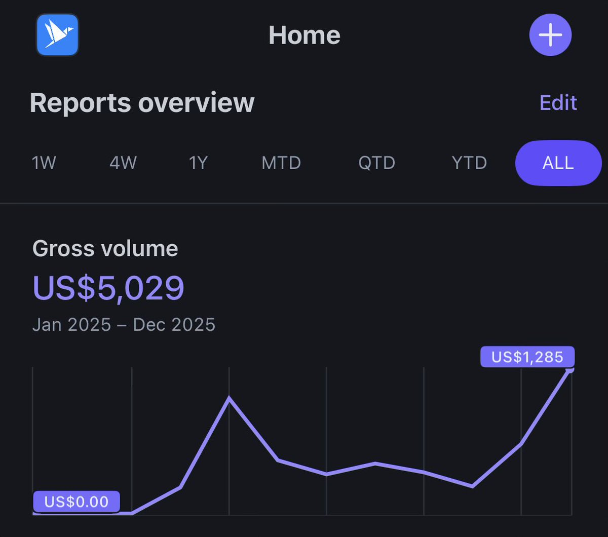 Tim Cheung tweet media
