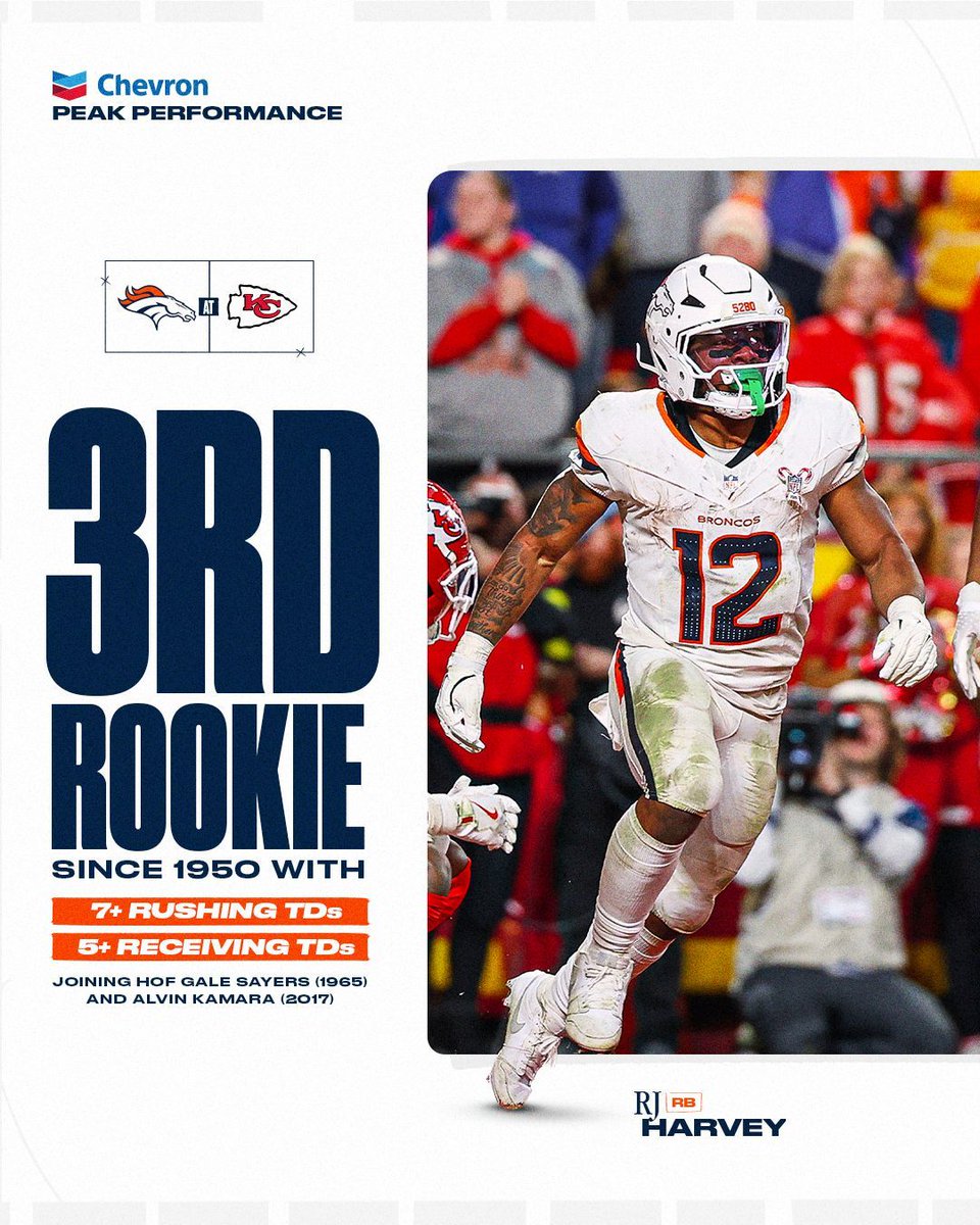 Broncos's tweet image. In good company. 😤