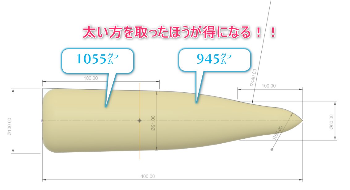 面白い問題が話題になっていたので、これはCADで計算させるべきだと思いやってみました。

2キロになりそうな大根を定義してみました。
中身はほぼ水なので水の比重で計算。

結果は下記の通りで太い側の方が重いという結果に。
#物理チャレンジ #JPhO