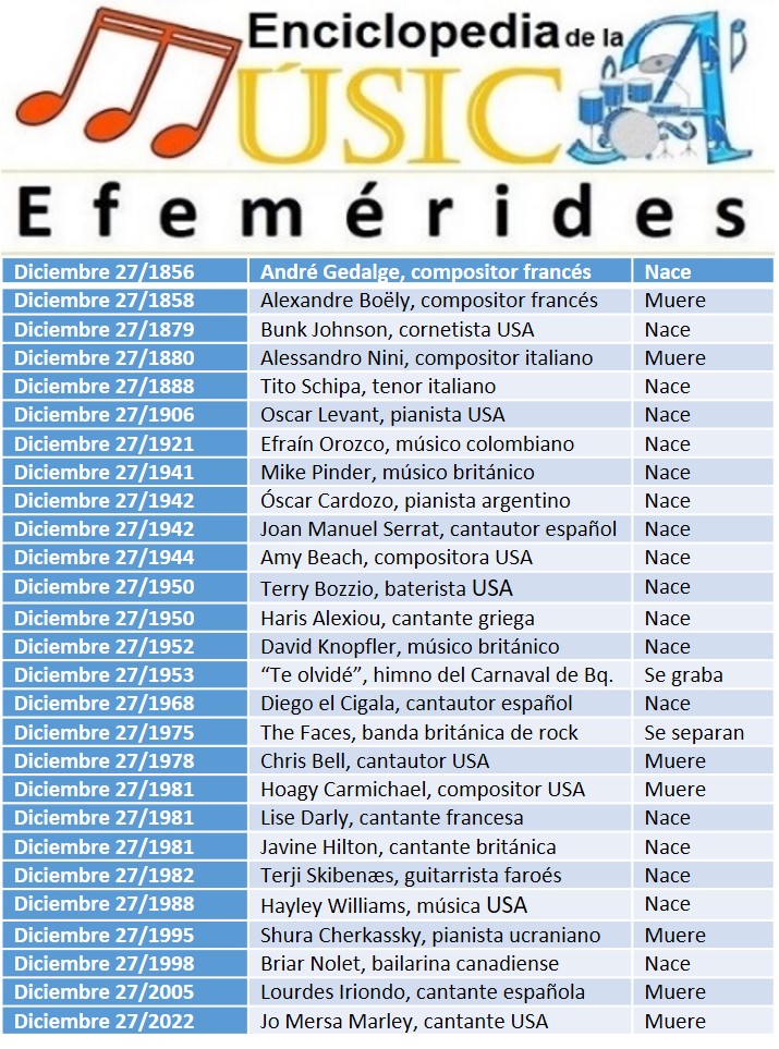 Notas del Caribe (@carlos_ramos_m) on Twitter photo 