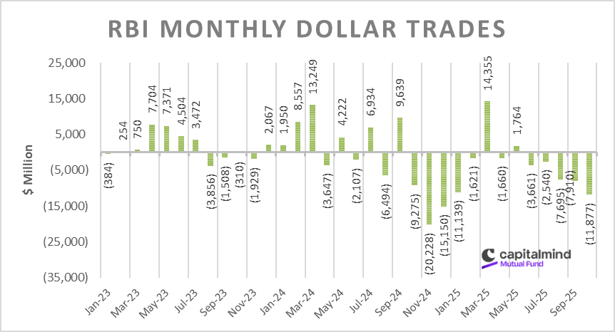 Deepak Shenoy tweet media