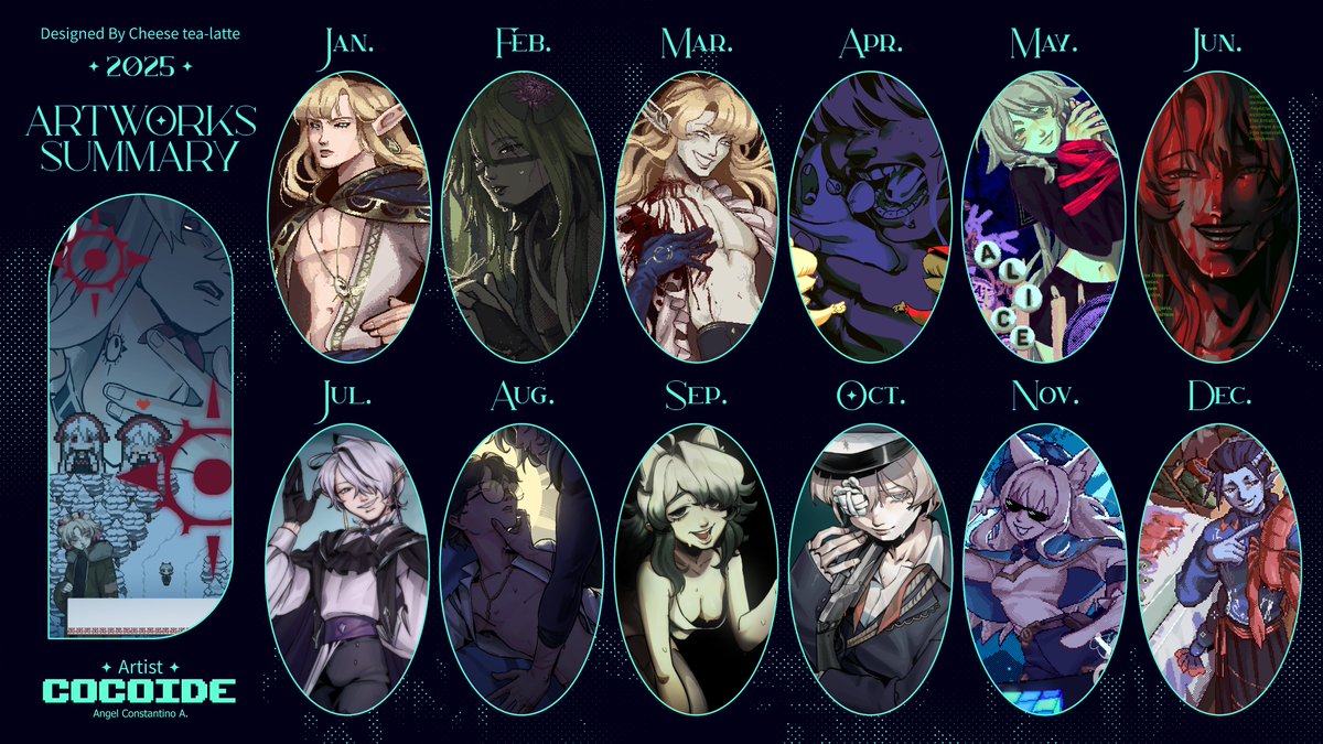 Cocoide ★ tweet media