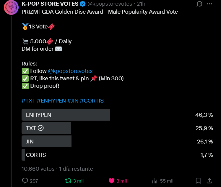 IsiiYgm's tweet photo. @kpopstorevotes #TXT https://t.co/nyHlrMmRmT