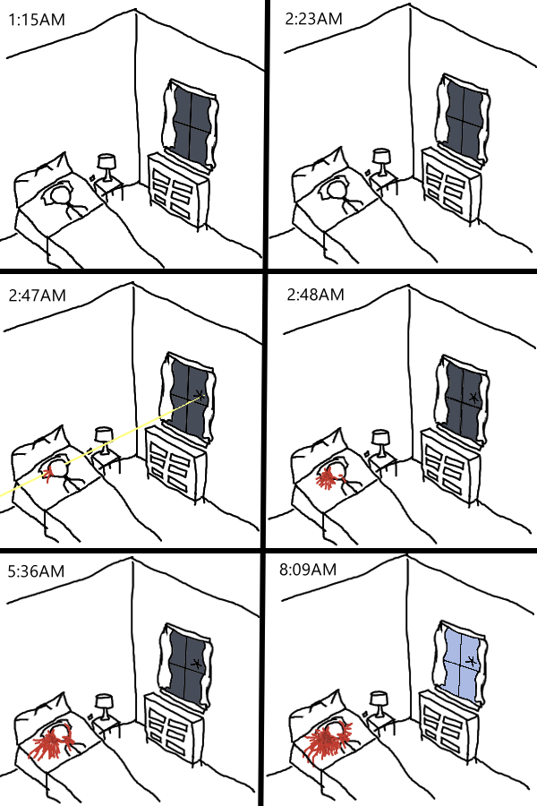 KrogerSteroids's tweet image. Woo!! Friday Night!! Let's get this part started baybee!!