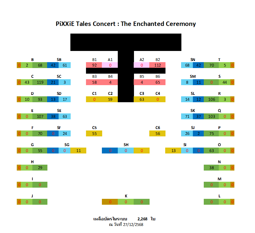 CullensDolux's tweet image. Update ที่นั่งที่เหลือ
โซนที่ขายหมดเพิ่มไปคือ 
2,500 E Q
5,000 C1 C4
ยังมีเหลือให้จองได้อยู่ บางโซนก็ใกล้ขายหมดแล้ว แต่ยังมีที่นั่งให้ไปร่วมเป็นส่วนหนึ่งในคอนของ Pixxie ได้ค่ะ

จิ้ม &amp;gt;&amp;gt; eventpop.me/e/121585/pixxi…

27/12 เหลือ 2,268 🔼
13/12 เหลือ 2,727

#PiXXiE 
#PiXXiE_2ndConcert