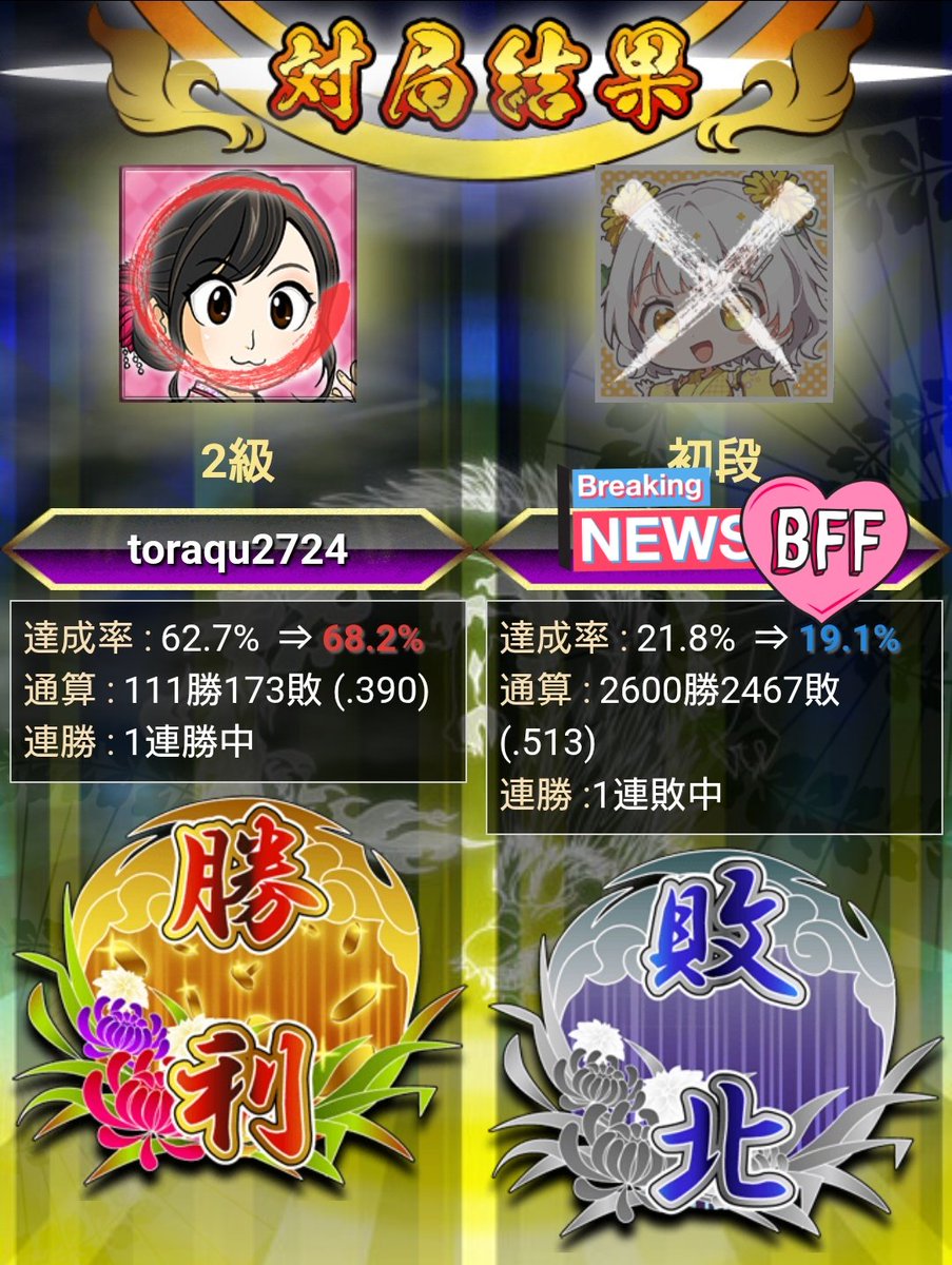 断捨離中❗早い者勝ち⁉️無くなり次第終了‼️ chamekan (@chame) / Posts / X