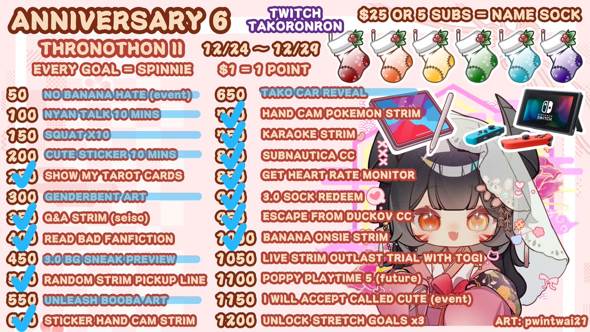 ❤️[LIVE] Thronothon Day 2! Let's yap and hunt! OwO
