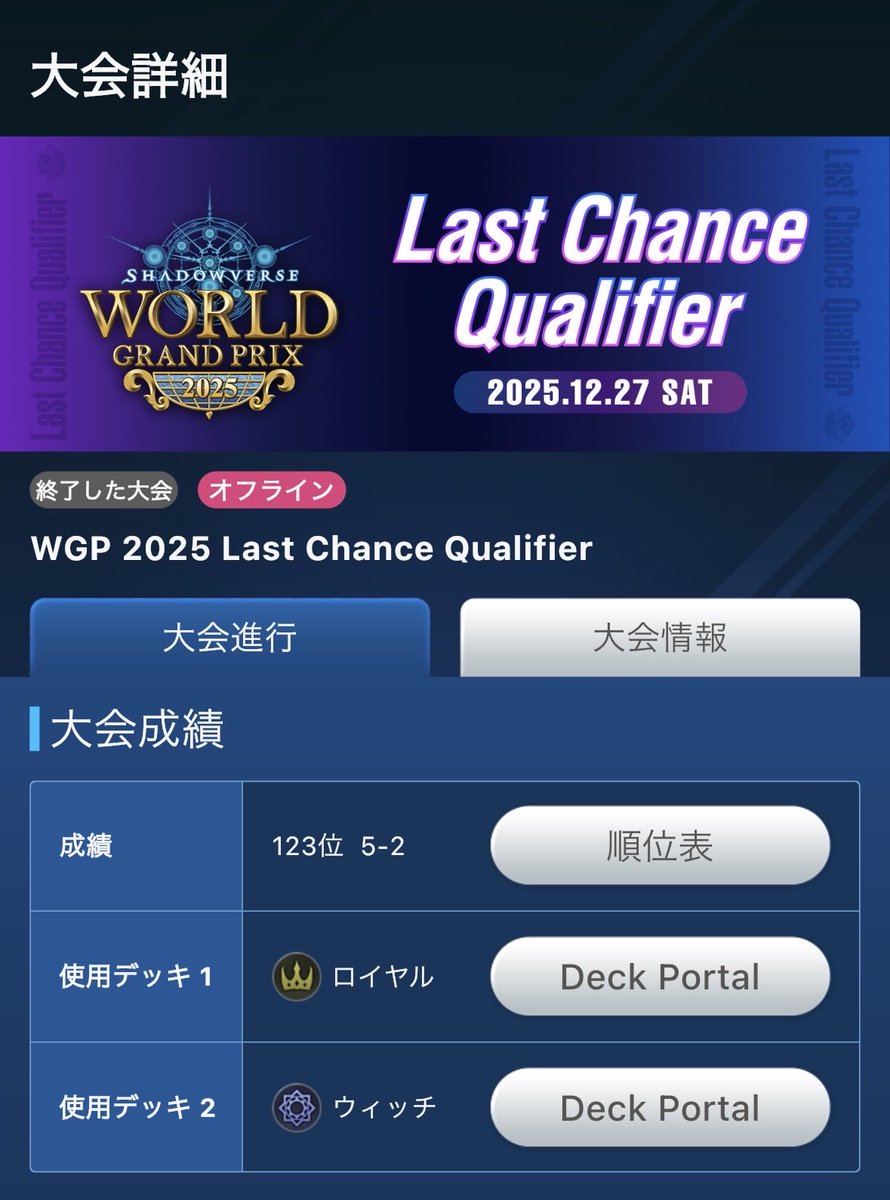 LCQ 5-2で敗退...
R  1-0
W 4-2
今年もあまり大会勝てなかったので、来年はもっと頑張りたい