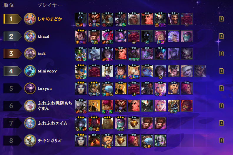 korumau7's tweet photo. 恐竜とバロンを倒せるたろうのボンジュール大学構成まじで強すぎるわこれ https://t.co/bhwTRWMPUx