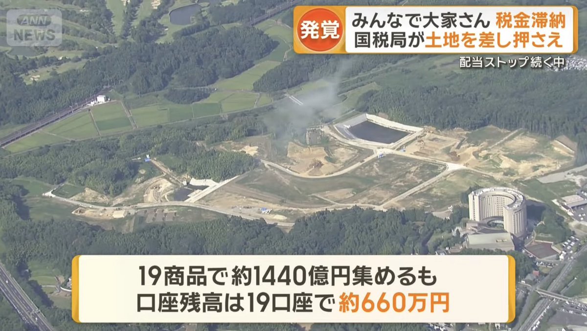 みんなで大家さん」税金滞納 国税局が大阪の土地を差し押さえ 配当停止続くなか >  大家さん側は19の商品でおよそ1440億円を集めていますが、19の口座残高を足しても660万円ほどしかありません。  https://t.co/WgaXUimObQ