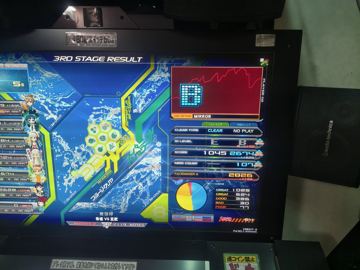 Post by かた🦝🐨 on X: 皆伝OK！