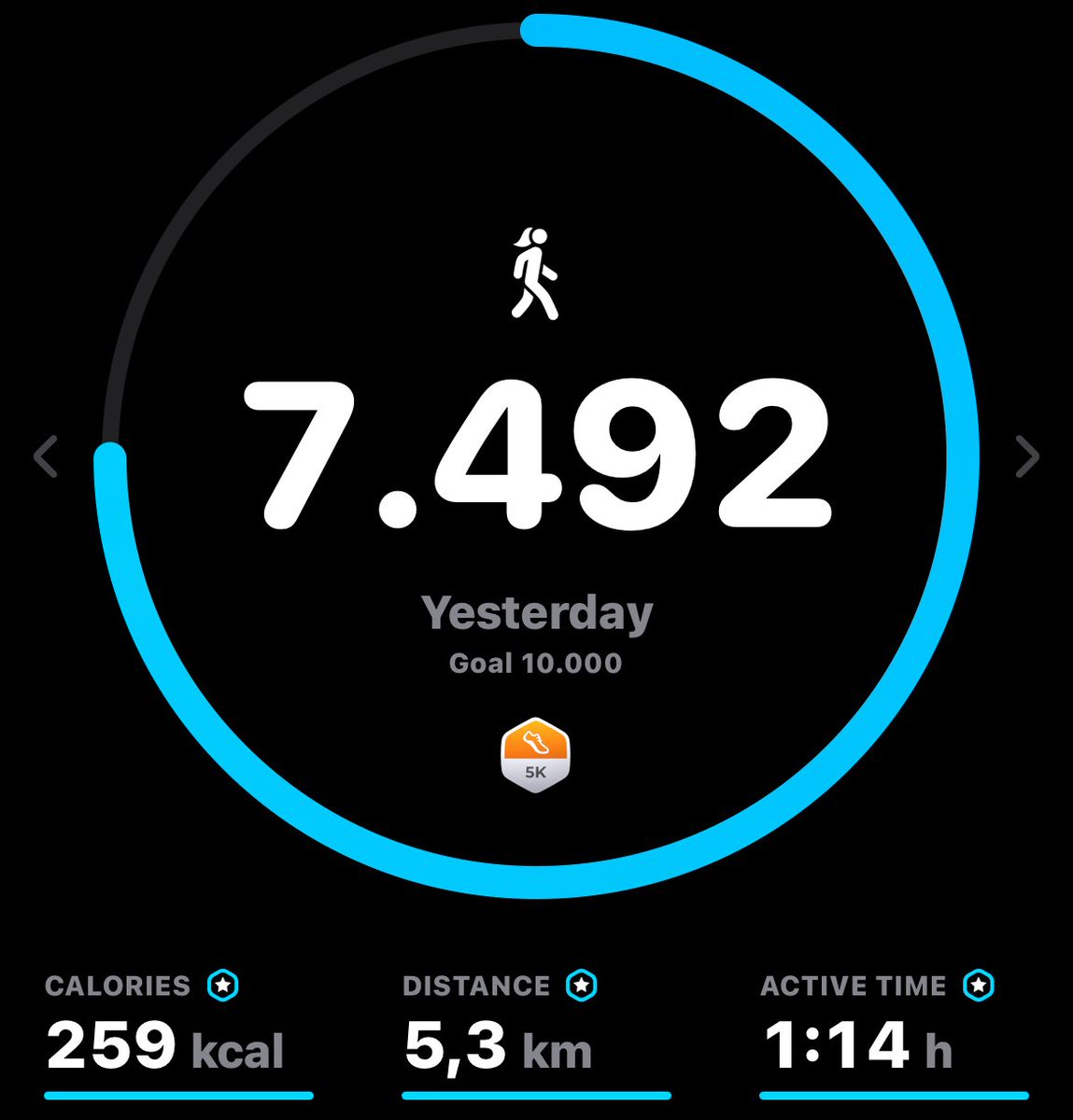 𝓟each tweet media