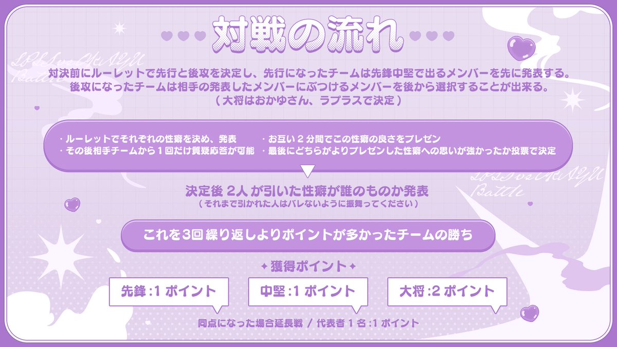 🔞性癖解放バトルルール公開👯‍♀️(1/2)

刮目せよ＿＿＿＿＿＿＿

#ゼンライブ