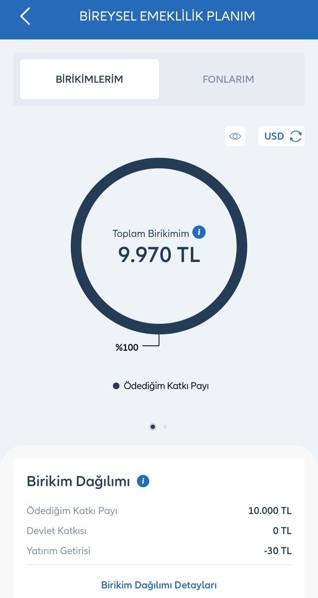Bugün bireysel emekliliğe ilk adımı attık, ilk hedefim 2036 yılı. 56 yaş doldurmama ise 22 sene var artık hangisini beklerim bilmiyorum. #bes