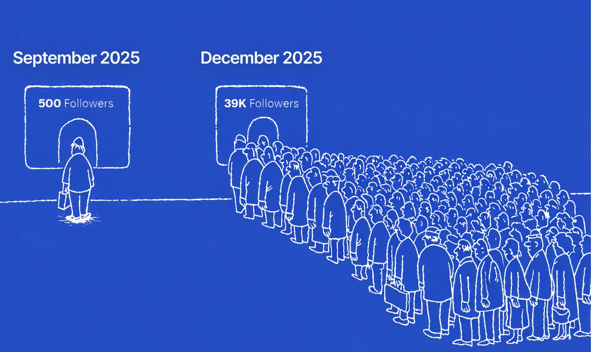 baseposting's tweet image. 2025 was only the beginning for baseposting