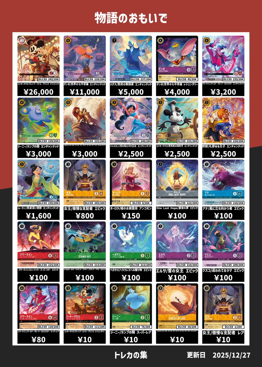 ディズニーロルカナ『物語のおもいで』買取表✨ ＃トレカの集 ＃本厚木