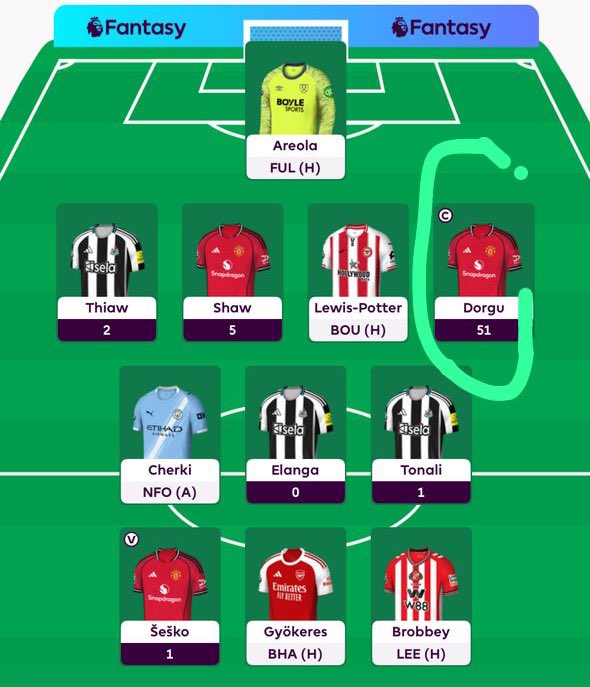 Kasemiireraquel's tweet image. Mf tripple captained dorgu😭