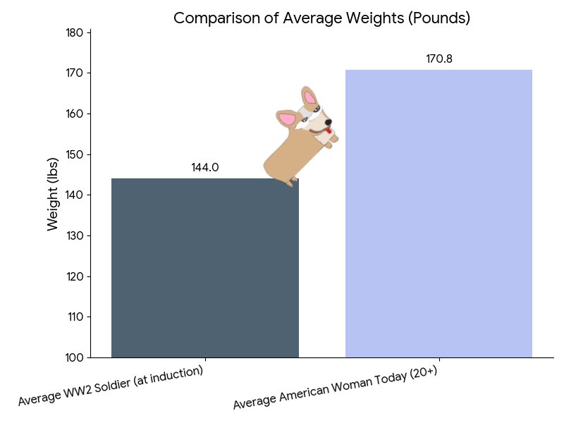 Freedomain - with Stefan Molyneux, MA tweet media