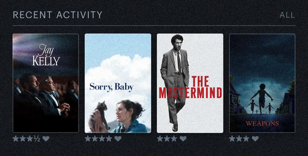 Eldenium's tweet image. 