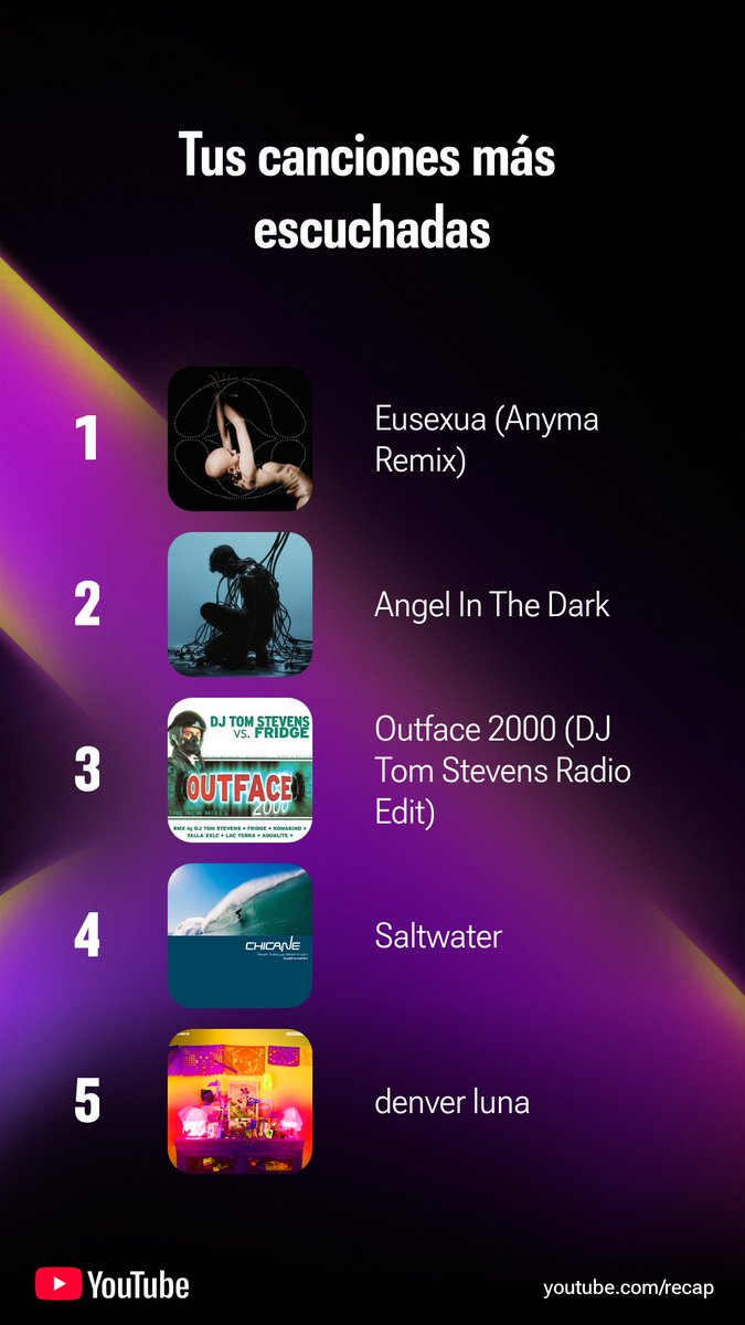 Greendraw's tweet image. ¡Mira mi 2025 YouTube Recap! Obtén el tuyo en youtube.com/recap