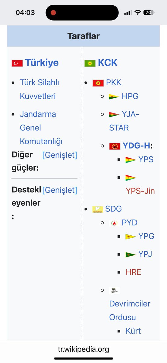 Vikipedi’nin büyük küstahlığı ve alçaklığına bakın!..
Resmen PKK’nın reklamını yaparken ortaya koyduğu tabloya bakın..
Türkiye Cumhuriyeti Devletinin Cumhurbaşkanını, Türk Silahlı Kuvvetlerini  ile terör örgütü elebaşlıları ve örgüt yapısı ile rakip gösteriyor.
Gereği yapılmalı.