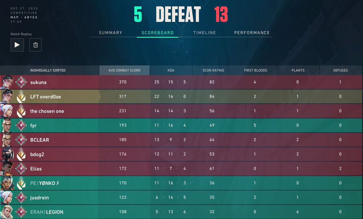 overdose tweet media