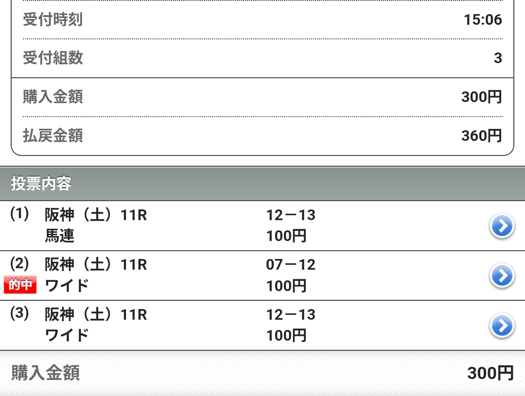 ytk999's tweet photo. 阪神カップ
結果：15→12→７
🎯的中😏はしたが、安いな。 https://t.co/DAMMjve8hV