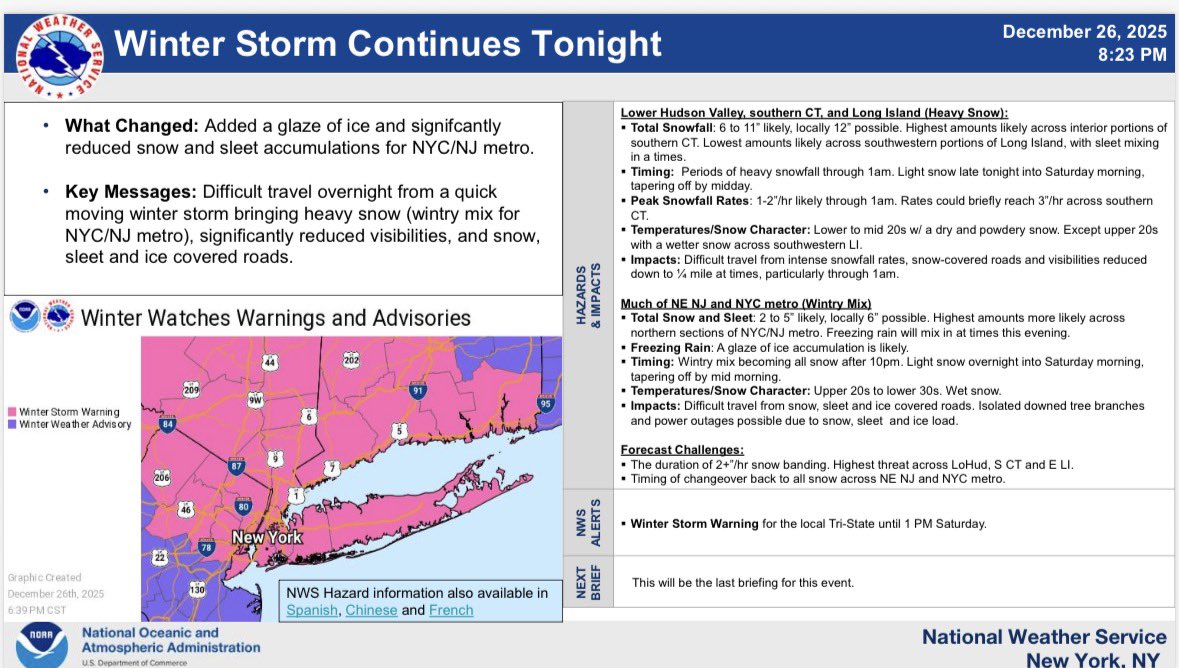 NYC Emergency Management tweet media