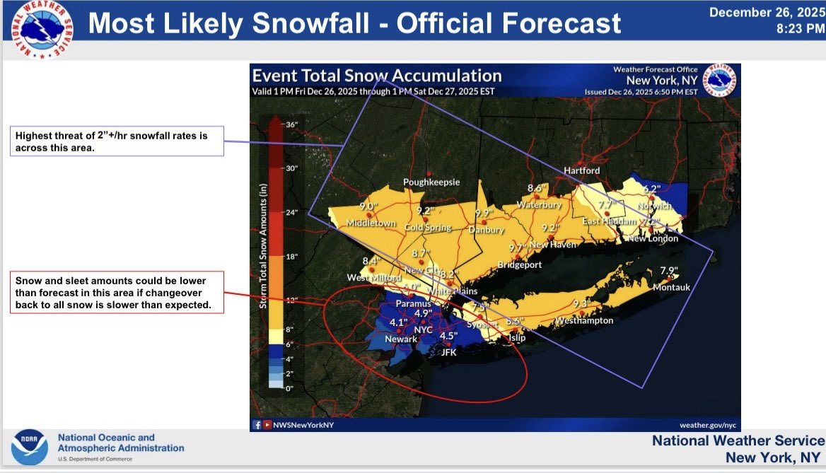 NYC Emergency Management tweet media