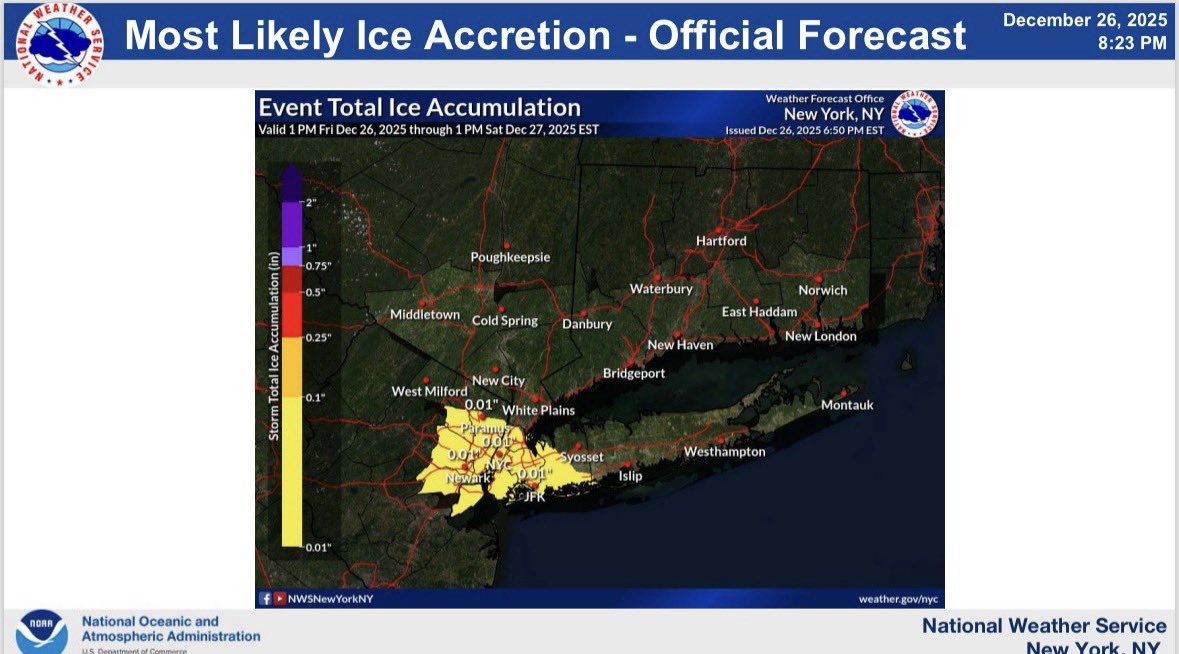 NYC Emergency Management tweet media