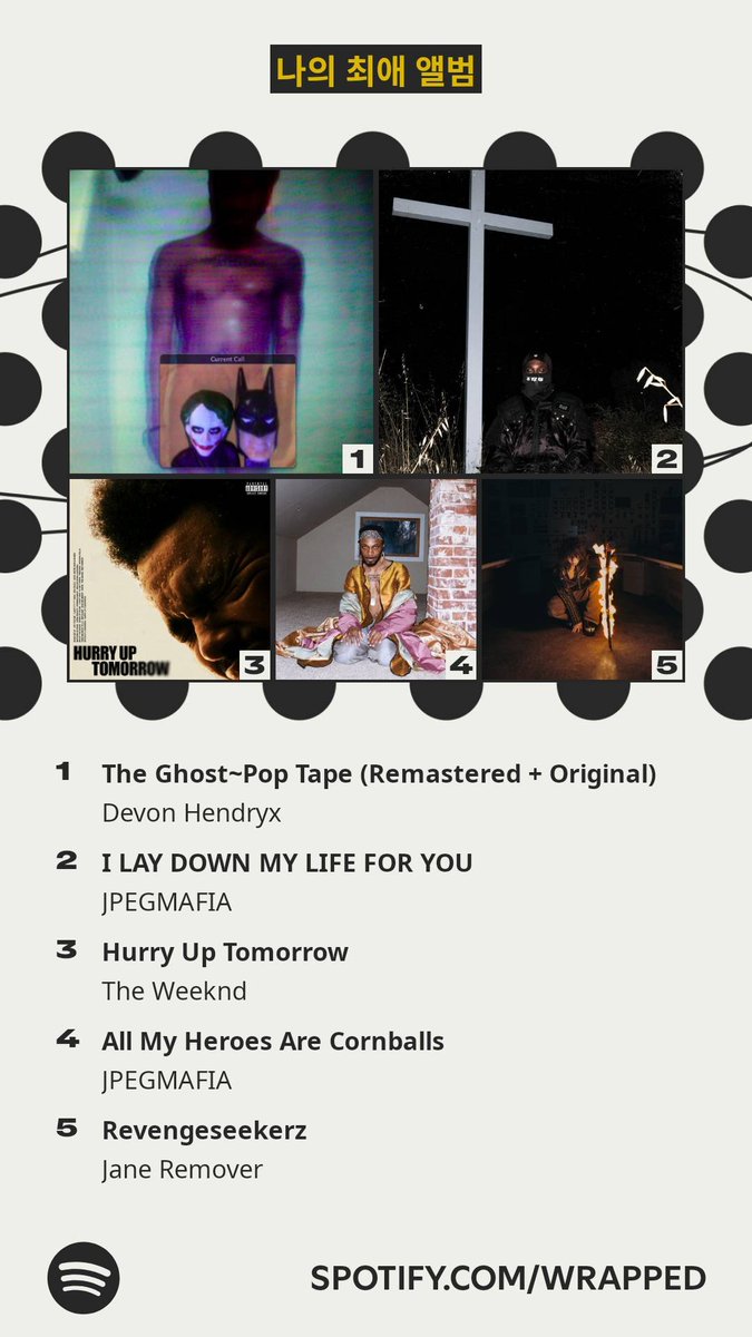 gd_temp's tweet image. forgot to post this year's spotify wrapped here