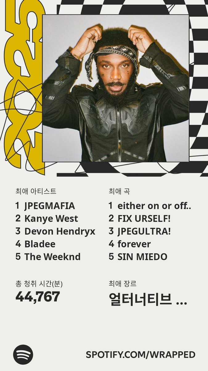 gd_temp's tweet image. forgot to post this year's spotify wrapped here