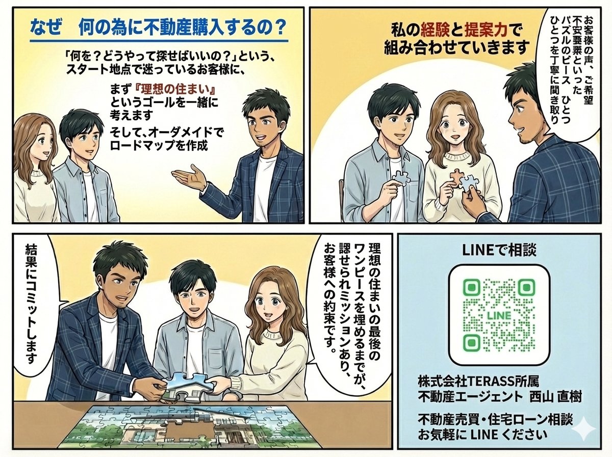 不動産エージェント 西山 tweet media