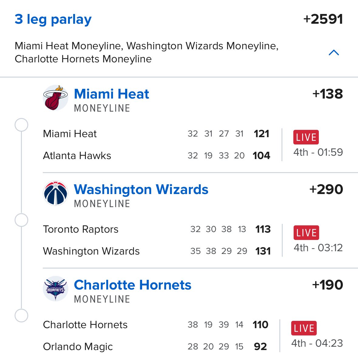 Out of Line Bets tweet media