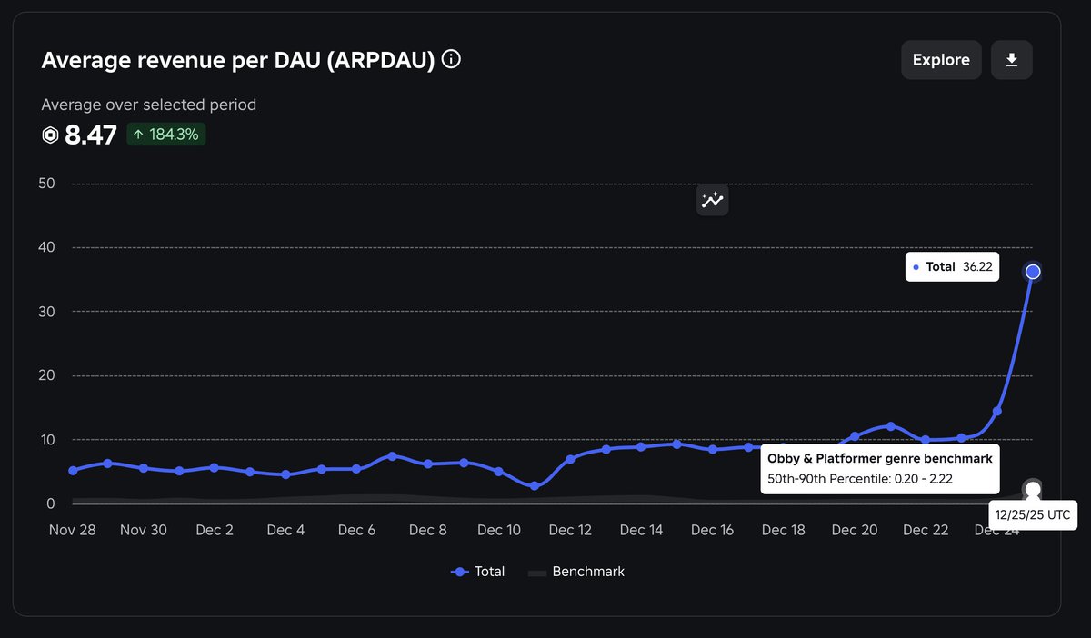 UnaffectedGaming tweet media
