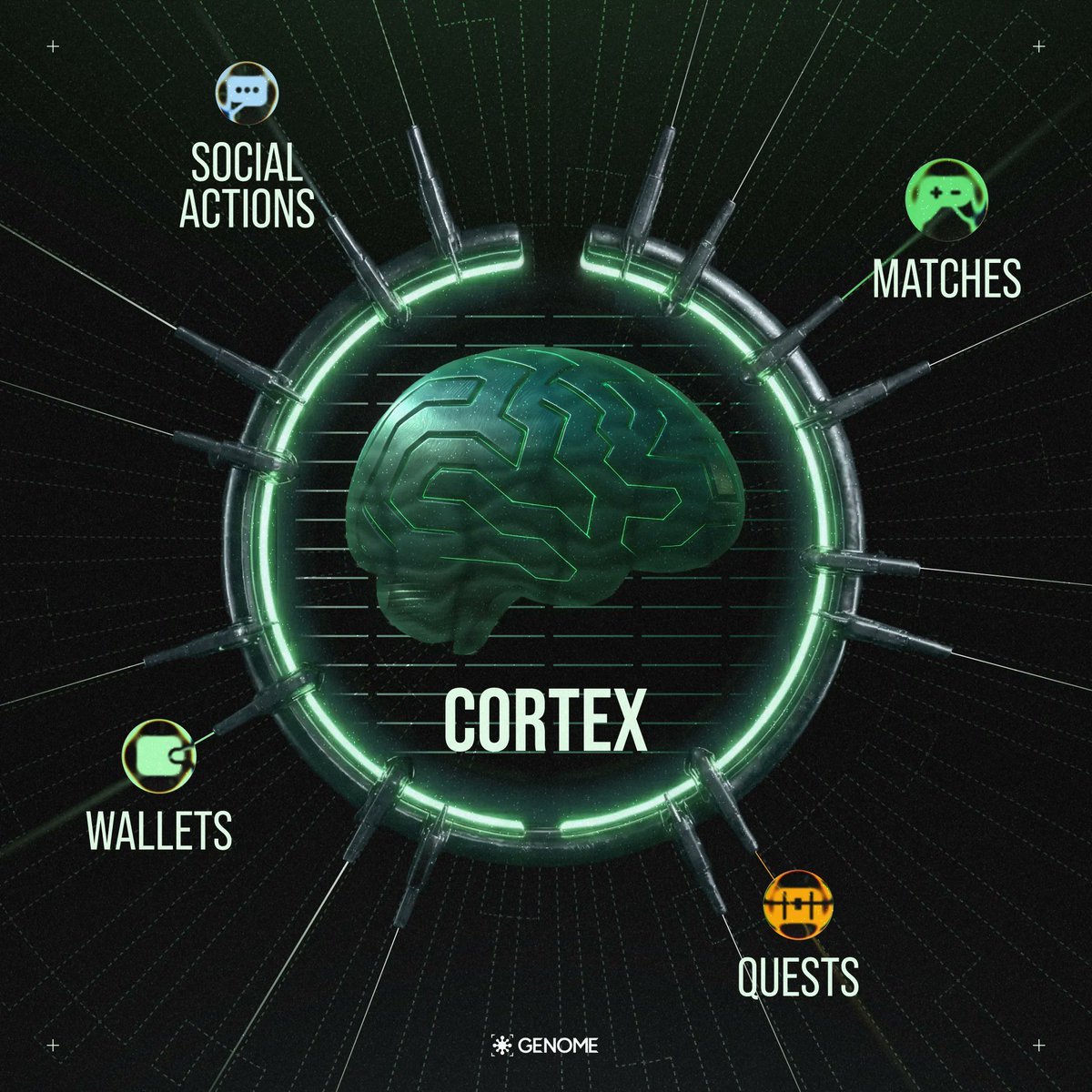 mikeecho_s's tweet photo. gNome to @genome_protocol

Cortex is the intelligence layer of Splice.

It’s where activity becomes understanding.

Cortex looks beyond surface-level engagement to uncover intent, loyalty, and momentum. By unifying signals across wallets, social behavior, quests, and matches https://t.co/LZsMa3flmS