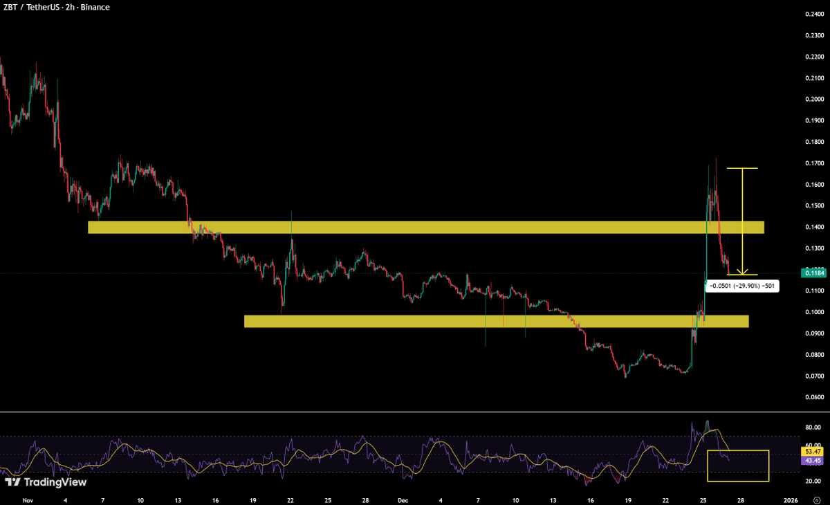 Valerie Dueker (@ValerieDueker) / Posts / X