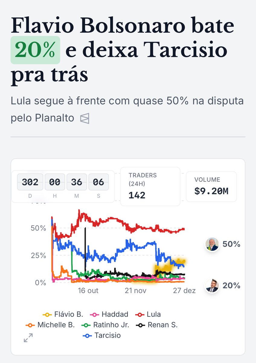 Paradigma Education tweet media